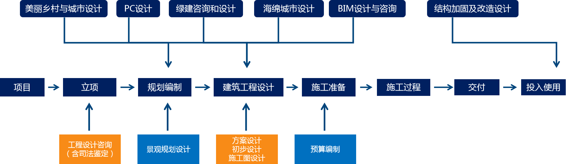 图片7